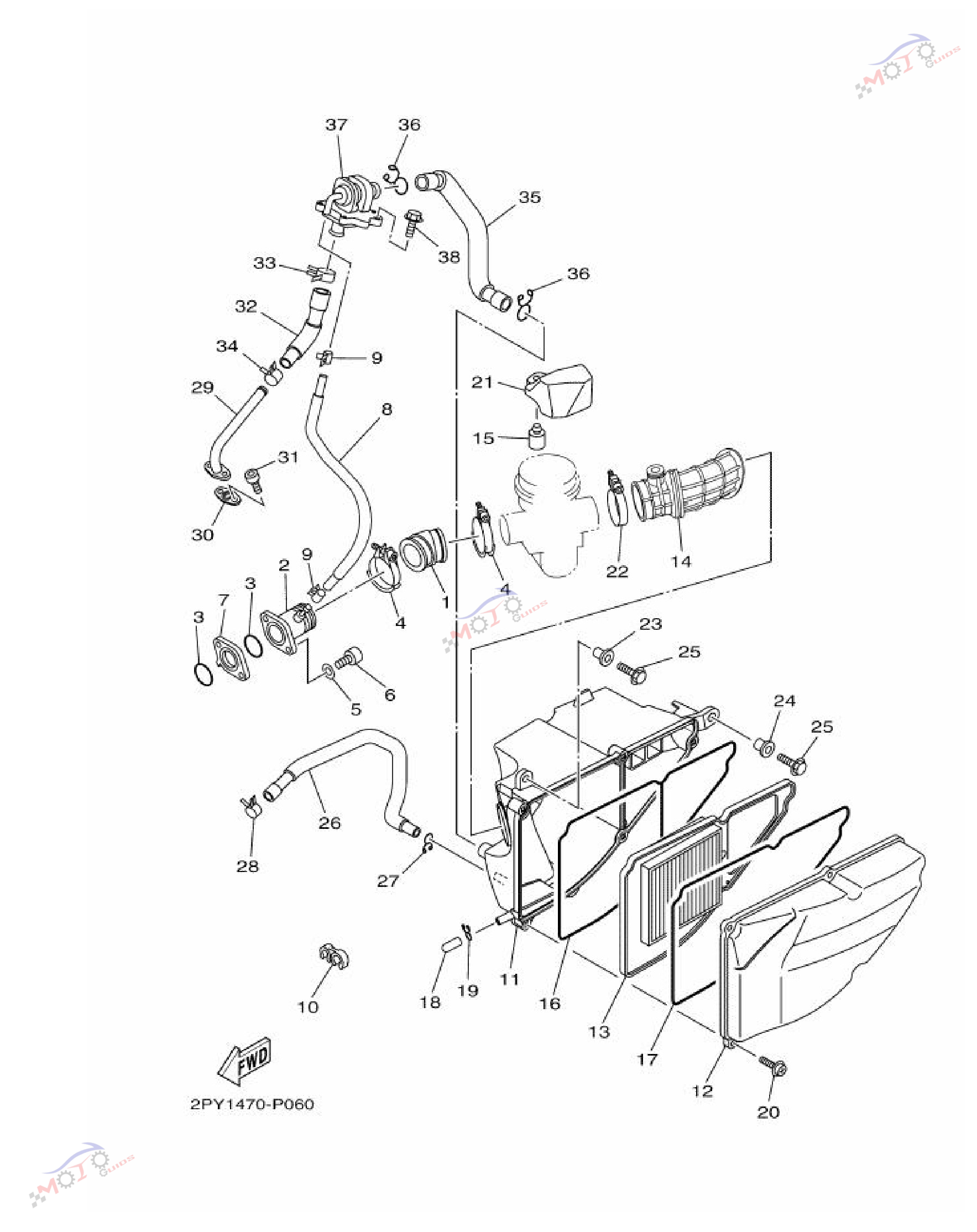 Frame Diagram